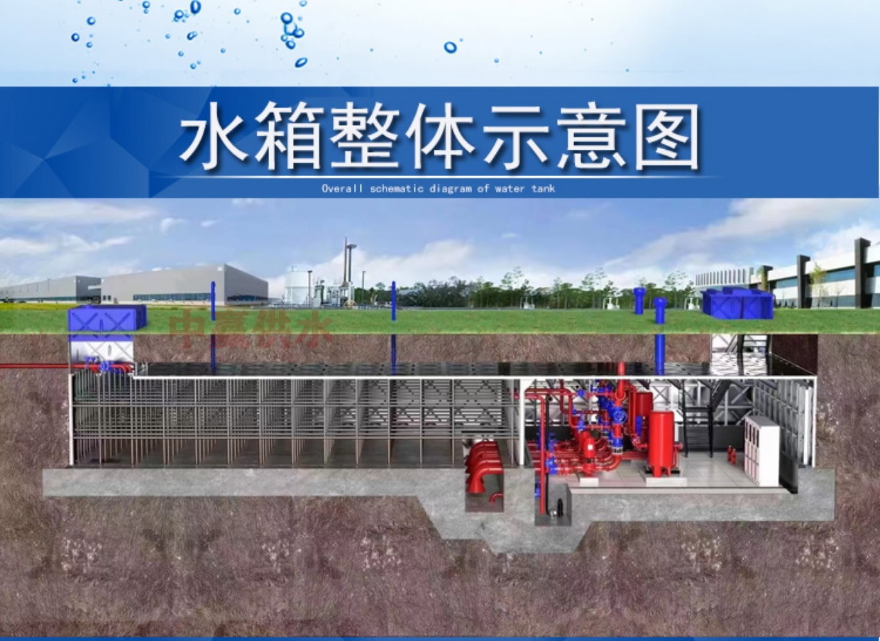 長沙抗浮式箱泵一體化消防供水設備 長沙抗浮式箱泵一體化消防供水設備