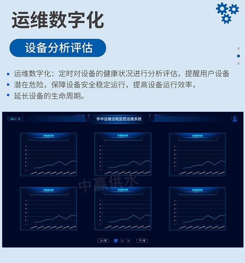 戶外一體化智慧泵房功能12.jpg 戶外一體化智慧泵房功能12.jpg